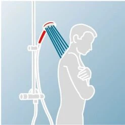 Schulte Duschsystem Rain Classic Mit Thermostat Black Style Rund -Badezimmerbedarf Geschäft 2053 nutzung duschbrause2