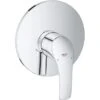 Grohe Einhand-Brausebatterie Eurosmart Chrom