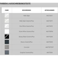 Villeroy & Boch Aufsatzwaschbecken Memento 2.0 Überlauf 50x42 Cm Stone White C+ -Badezimmerbedarf Geschäft 4123 Memento 4A0750 Farben 3