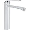 Grohe Einhand-Waschtischbatterie Euroeco Special Glatt Chrom