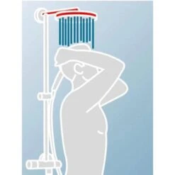 Schulte Duschsystem DuschMaster Rain Classic Eckig Edelstahloptik -Badezimmerbedarf Geschäft 577630 2053 8