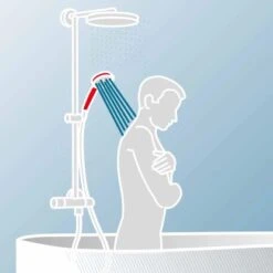 Schulte ExpressPlus Duschsystem White Style Version"Square" Mit Umsteller -Badezimmerbedarf Geschäft 60991064524 2053 064524 10