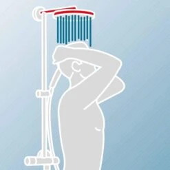 Schulte ExpressPlus Duschsystem White Style Version"Square" Mit Umsteller -Badezimmerbedarf Geschäft 60991064524 2053 064524 11