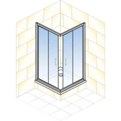 Schulte ExpressPlus Eckeinstieg Sunny Sicherheitsglas Chromoptik 190x80cm -Badezimmerbedarf Geschäft 63451 2053 4060991050411 2