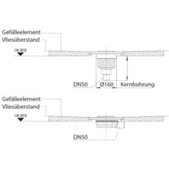 Bodenebenes Verfliesbares Duschelement Rechteckig Senkrechter Abl. 90 X 90 Cm -Badezimmerbedarf Geschäft 6748172 detail3