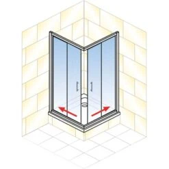 Schulte Eckeinstieg 4-teilig Sunny 80 Cm - 90 Cm X 180 Cm Silber 13 Schulte Eckeinstieg 4-teilig Sunny 80 Cm - 90 Cm X 180 Cm Silber -Badezimmerbedarf Geschäft 78579 2053 D194416950180 2