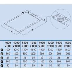 Ottofond Duschwanne Zona 140x80/3,3 Cm Zementgrau -Badezimmerbedarf Geschäft 8714537 sk