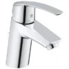 Grohe Waschtischarmatur Start Chrom